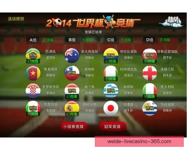 世界杯竞猜赛事数据深度分析与胜负趋势预测指南