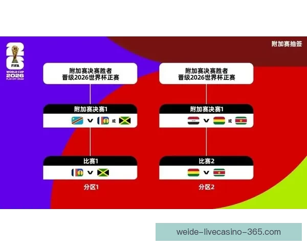 美加墨世界杯赛前深度竞猜与实力对比分析报告