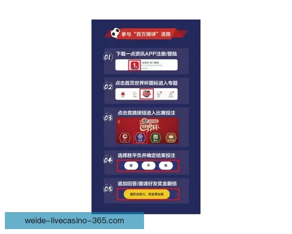 世界杯竞猜APP平台全新玩法解析与精准投注策略指南