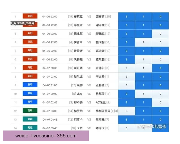 世界杯竞猜策略解析 如何通过胜负投注获取最大回报