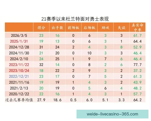 乌度卡强调控球为先减少缠斗与多余运球成制胜关键路径执行与专注