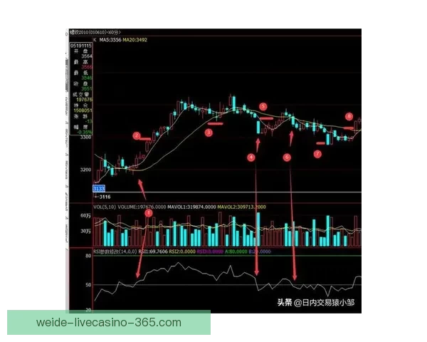 足球竞猜投注技巧全解析 快速提升你的投注策略与获利机会