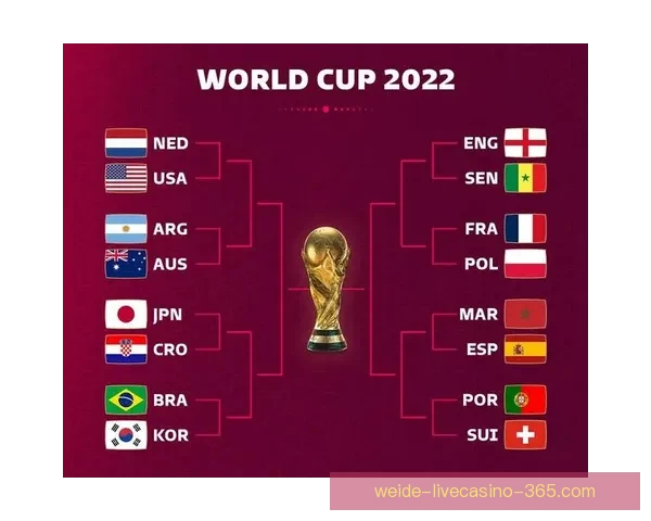 2026世界杯淘汰赛规则解析：小组赛晋级方式与16强赛程全揭秘