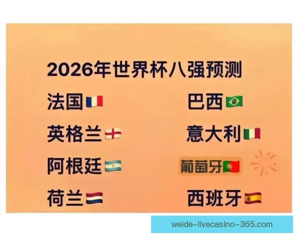 美加墨世界杯竞猜热点分析与赛况预测全攻略